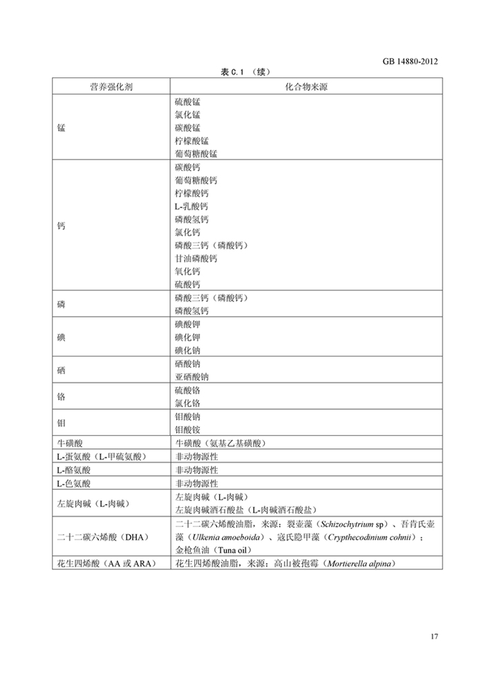 GB14880��ʳƷ��ȫ���Ҙ�(bi��o)��(zh��n) �I�B(y��ng)��(qi��ng)����ʹ�Ø�(bi��o)��(zh��n)��