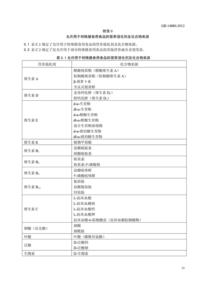 GB14880��ʳƷ��ȫ���Ҙ�(bi��o)��(zh��n) �I�B(y��ng)��(qi��ng)����ʹ�Ø�(bi��o)��(zh��n)��