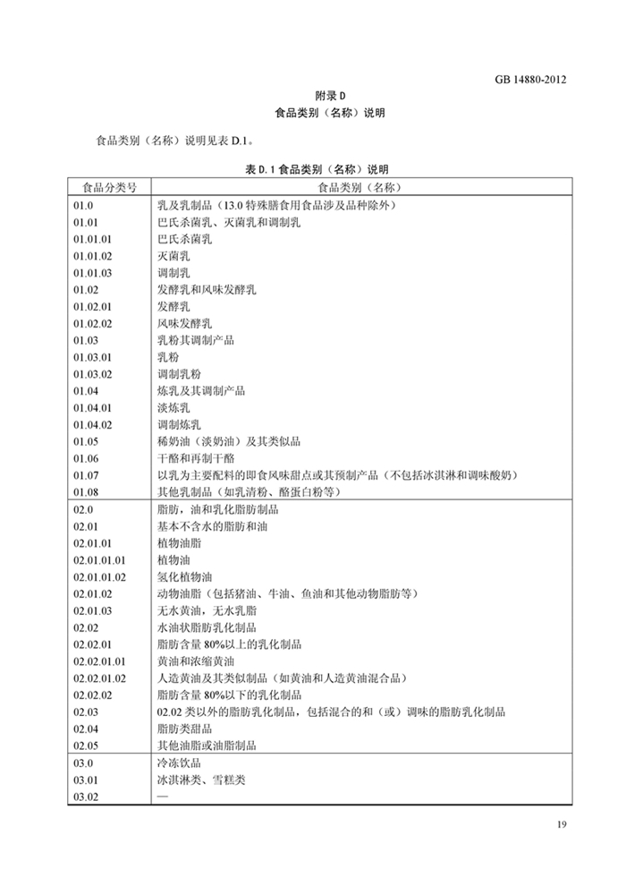 GB14880��ʳƷ��ȫ���Ҙ�(bi��o)��(zh��n) �I�B(y��ng)��(qi��ng)����ʹ�Ø�(bi��o)��(zh��n)��