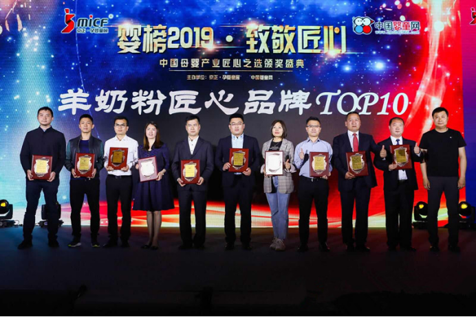 ������I(y��)�M�A���x��2019������I(y��)���ܡ��岿����