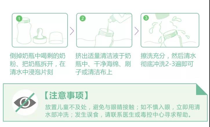 �W������Ȼ��ƿ�;��坍Һ �o���������O�º��o(h��)