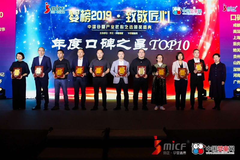 �Ϻ��³֌�(sh��)�I(y��)����e2019 ̤�M(j��n)�����̡�2020��