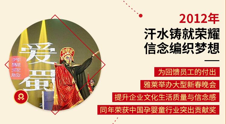 չ��2020�����R����Ѵ���������δ��Ո�ڴ���