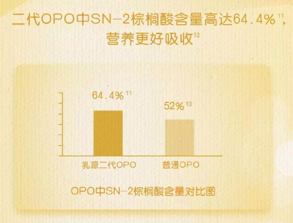 �̷��䷽��(zh��n)�������������I(l��ng)����Դ����OPO���݁��u