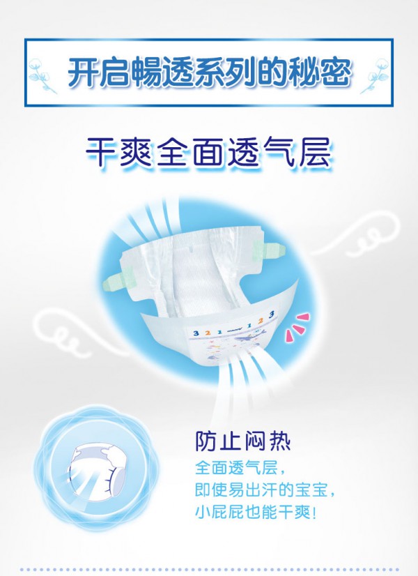 ���ݼ�moony��(j��ng)�䕳͸����ѝ   ��ˬȫ��͸��ӡ��_����͸ϵ�е�����