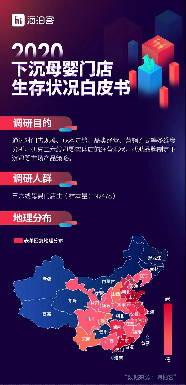 ���ĿͰl(f��)����2020�³�ĸ�������r��Ƥ����