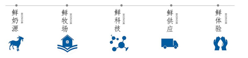 �̷��Ј����жȿ������� �������(y��u)��ʿ��I(y��)���ͻ���؇�