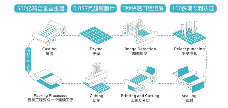 ��ڼ����ߺ��������� ��ڼ��ǡ�500�|��