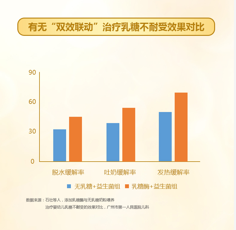 ���������ǲ����ܡ���ô�k��ԓ�x��ʲô�̷�������ø������������Ҫ��