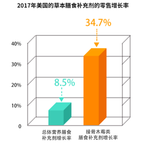 �~�����ڽ����Ʒ�������� ĸ�����ߠI�B(y��ng)������