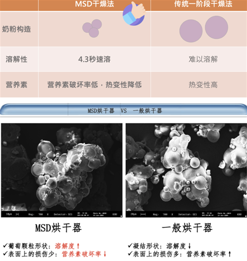 ���������ĳ��L(zh��ng)���Ć��Ꭷ�o����r���_ʼ