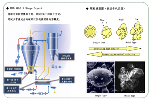 ���������ĳ��L(zh��ng)���Ć��Ꭷ�o����r���_ʼ