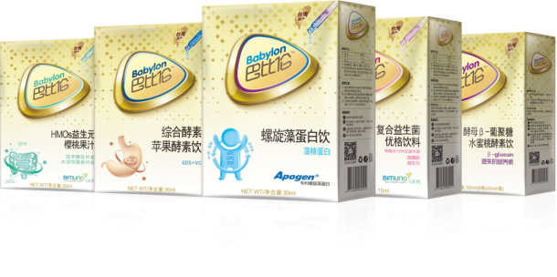 �Ԍ��I(y��)��(chu��ng)��Ʒ�Ƴ��L(zh��ng)��֧�c(di��n) �ͱȂ�ֵ����ه